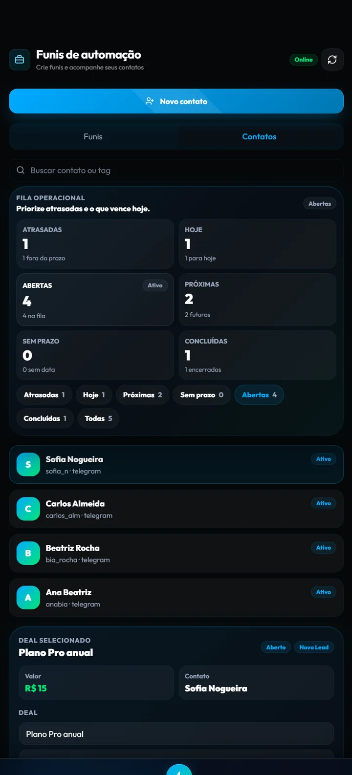 Real screenshot of the SYNC Hub CRM operational queue inside Telegram