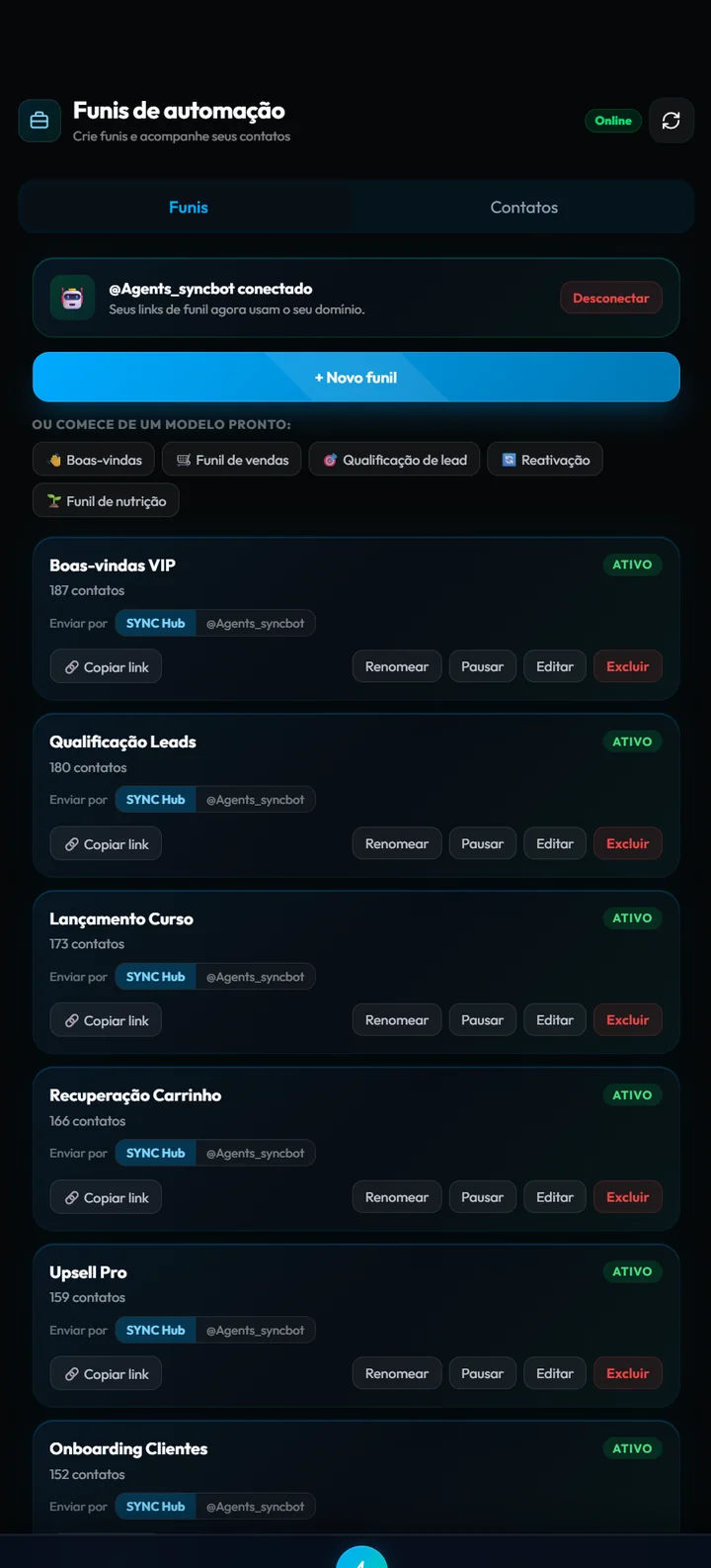 Real screenshot of SYNC Hub automation funnels inside Telegram
